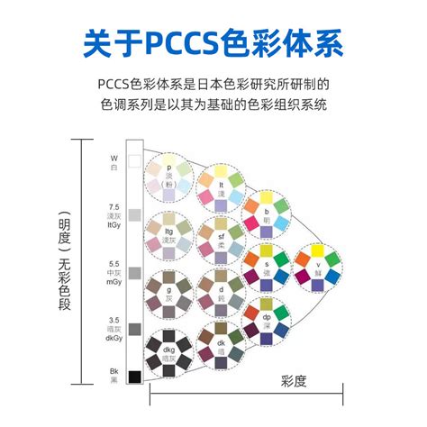 五行色彩分析|色彩研究 